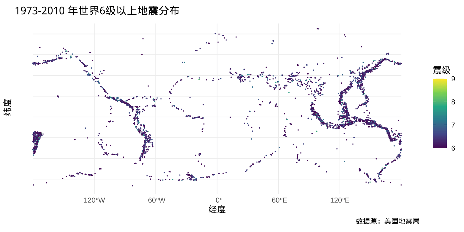 1973-2010 年世界6级以上地震分布