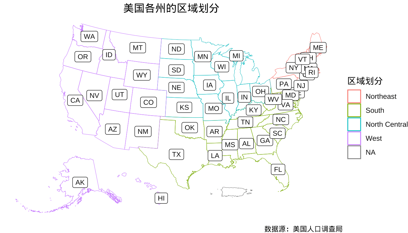 美国各州的区域划分